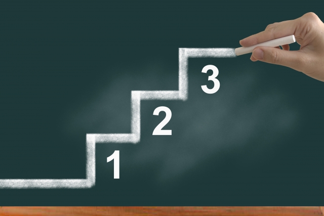 3つのステップ